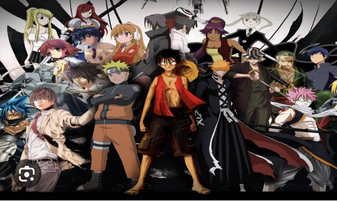 Best anime quizz of All Time