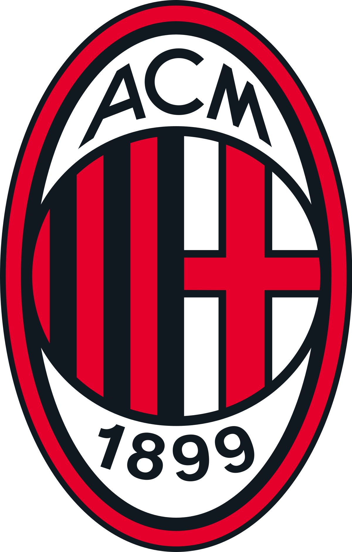i bidoni della storia del milan
