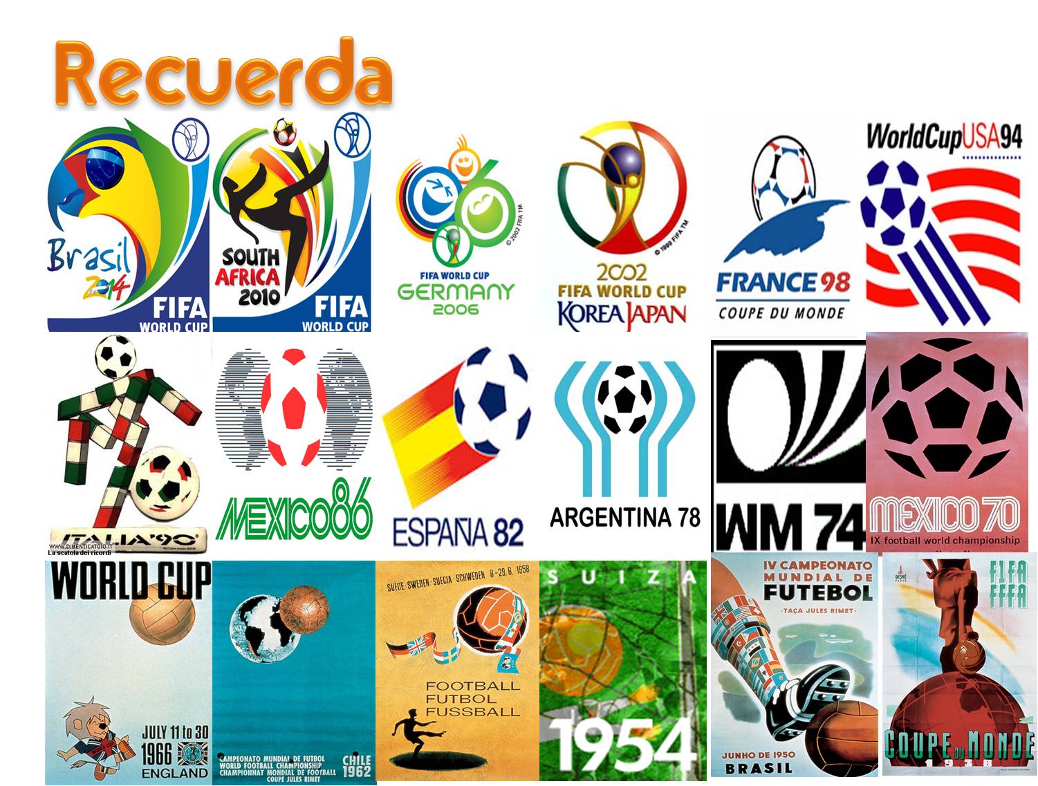 Canciones de los Mundiales de Fรบtbol