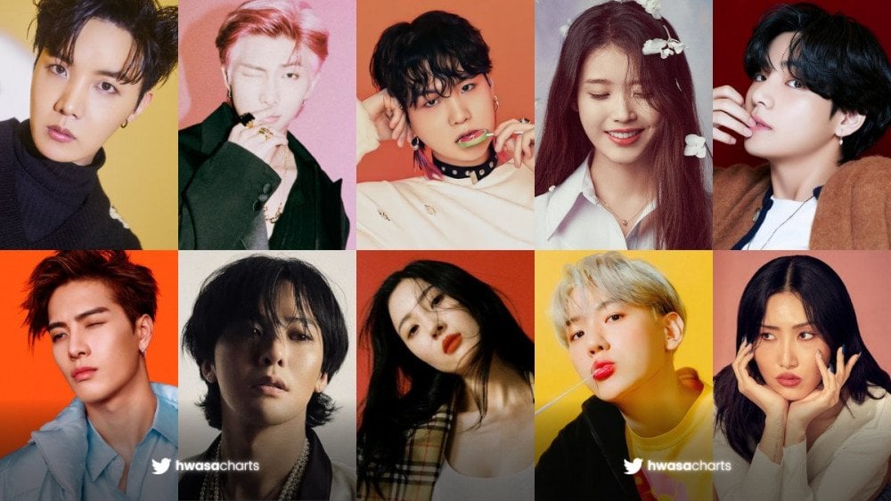 BEST KPOP SOLOLIST SONG (2023)