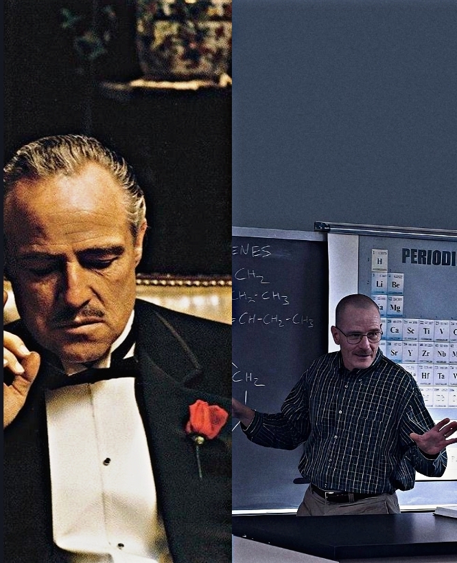 Fictional Character Quiz