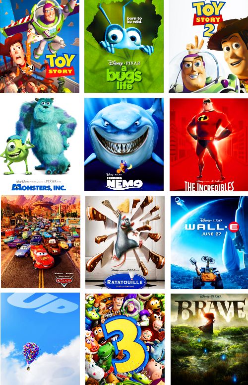 Film D'animation (Pixar, Dreamworks & Disney)