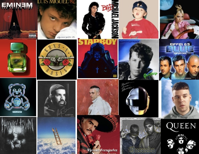 Mi playlist