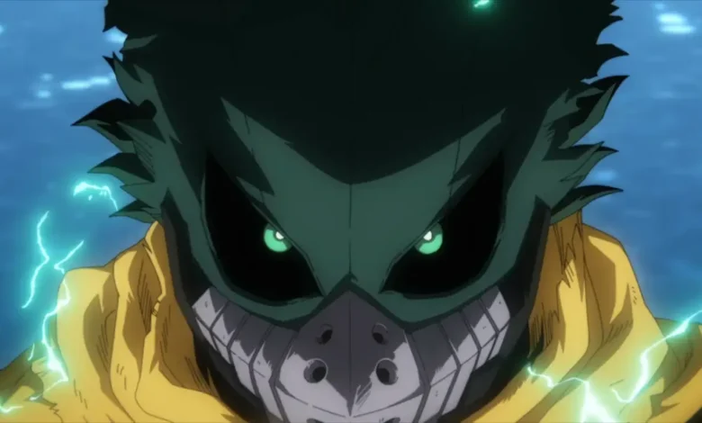 Best Anime Character
