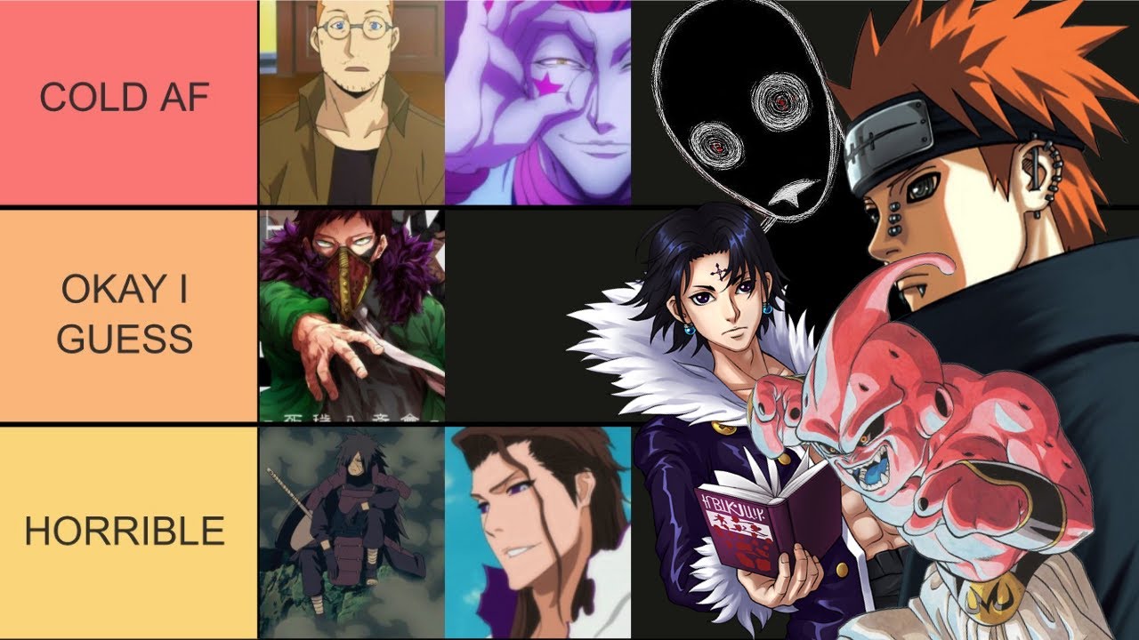Greatest Anime Villain