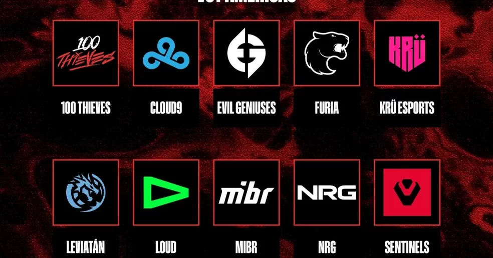 Esports Organizations