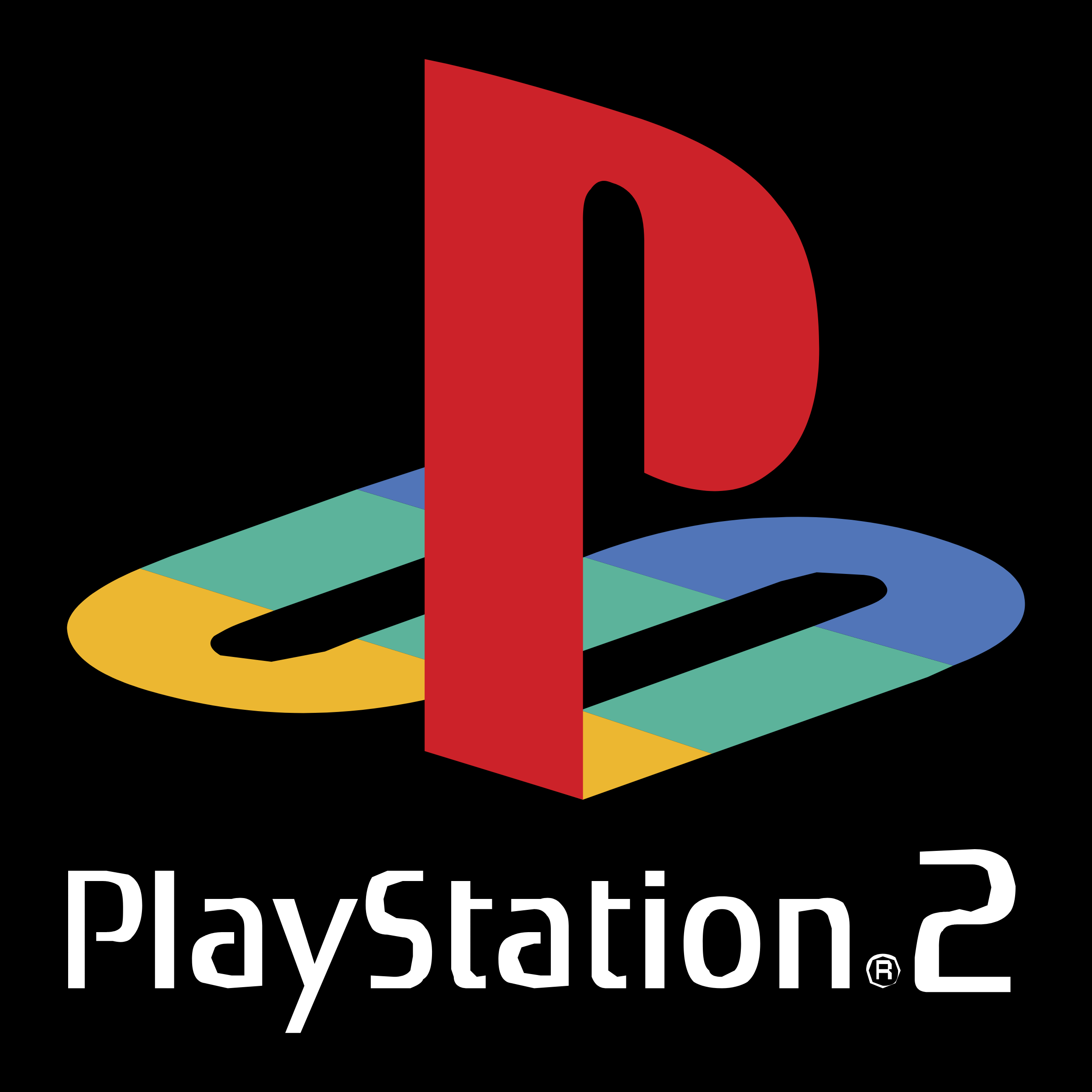 Melhor Jogo de PS2