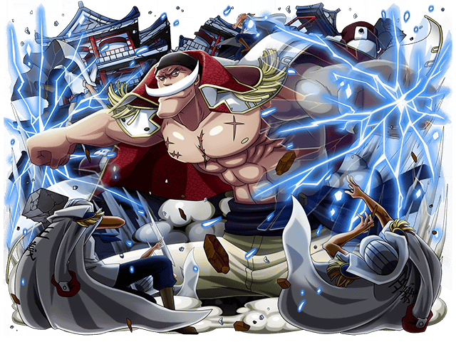 Strongest in One Piece