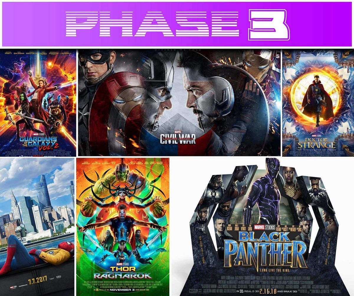 MCU Phase Three