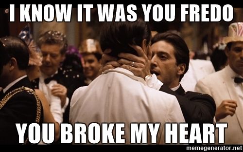 Best Movie of all time