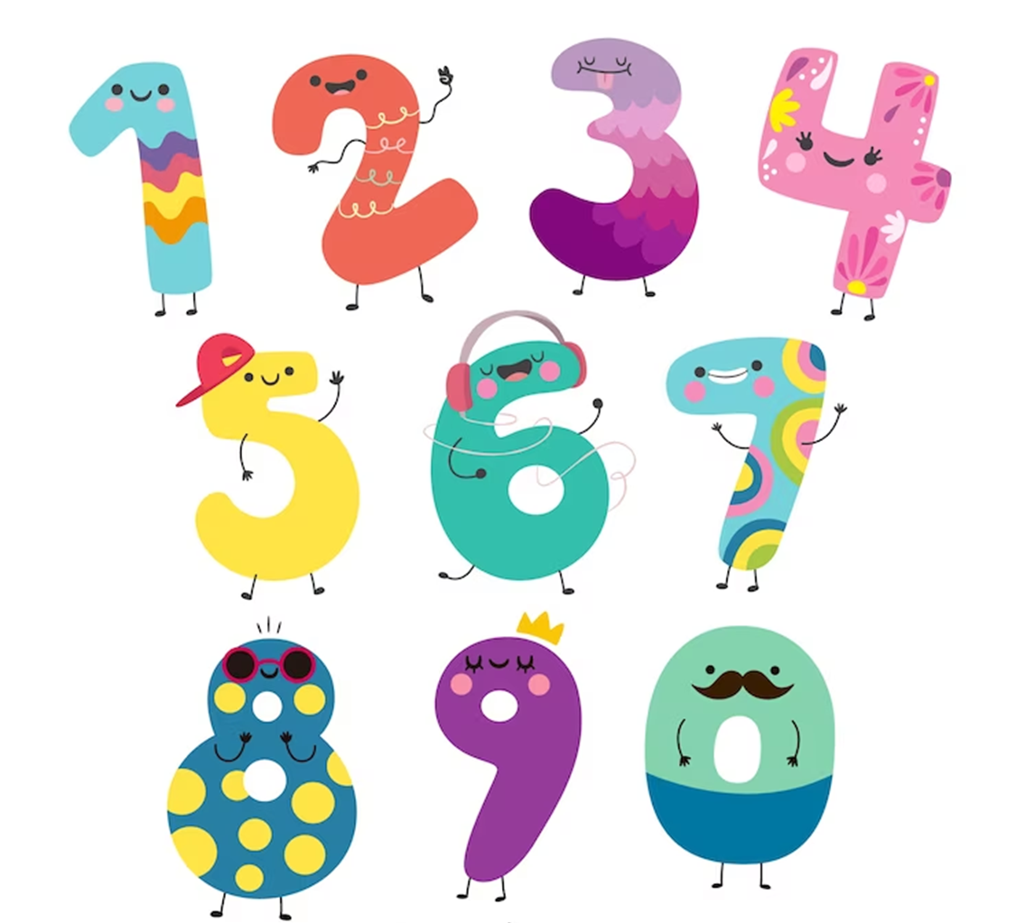 Qual รจ il tuo numero preferito?