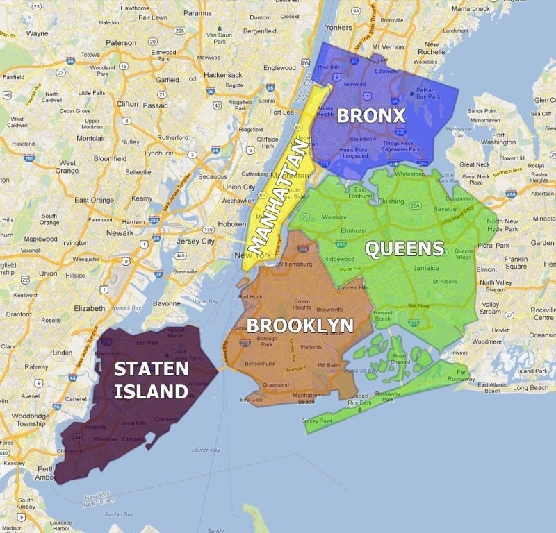 New York City Culture