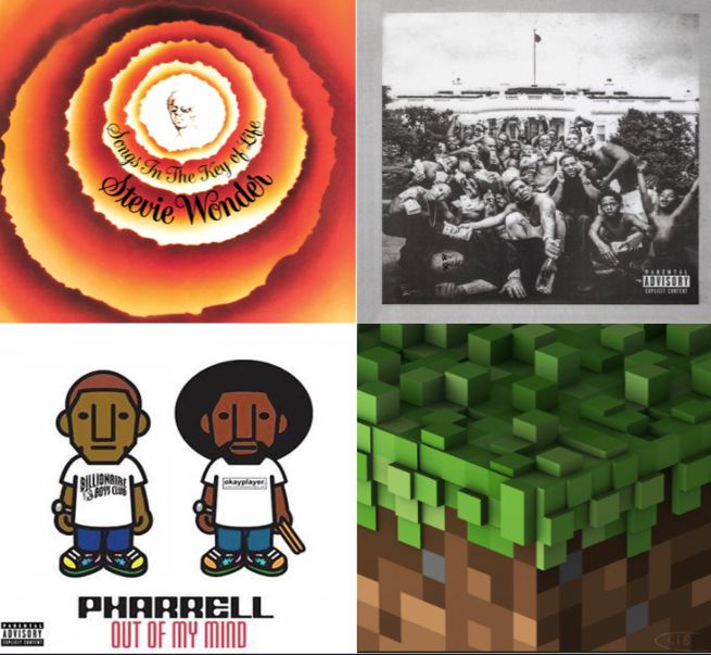 My Favorite Albums Of All Time