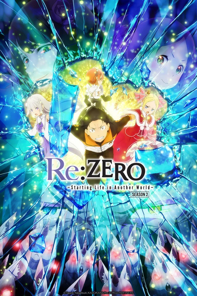 Best Anime
