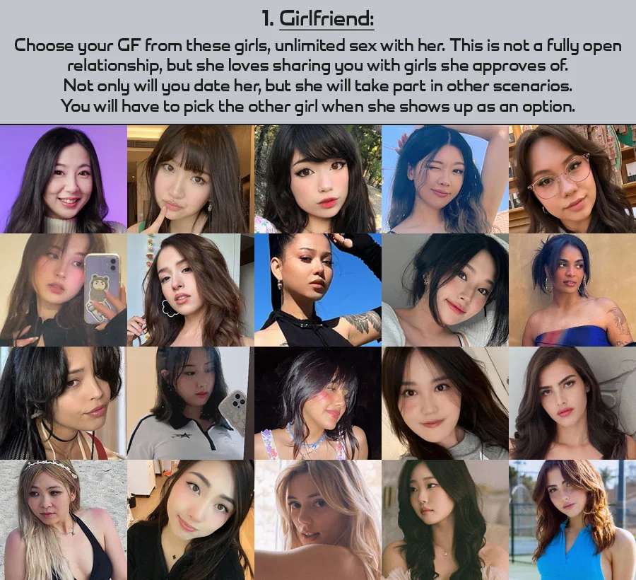 Hottest Streamers