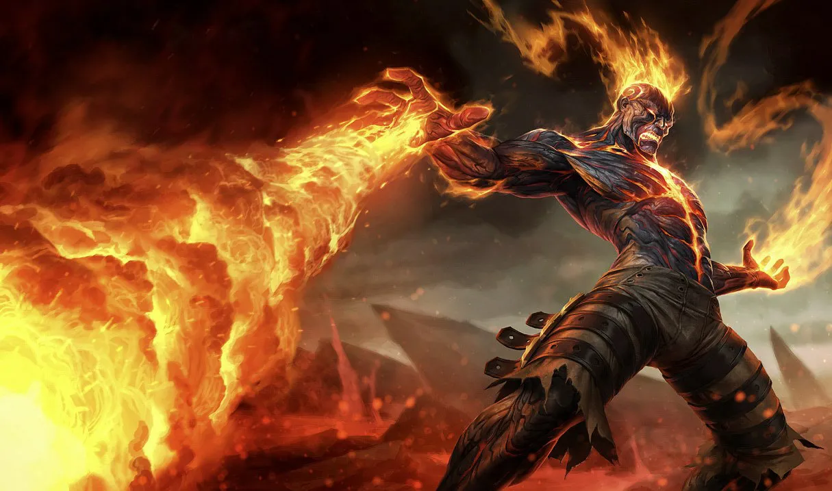 Best Brand Skin