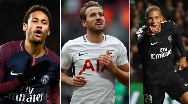 Best Football players(2022,23)