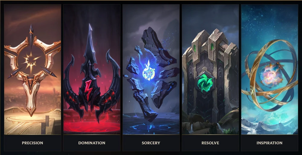 Runes