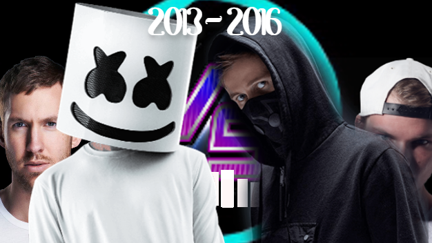 MUSICA ELCTRICA  2013-2016 ¿NOSTALGIA?