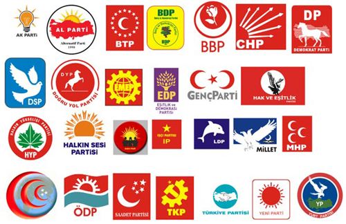 Siyasi Partiler