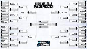 NCAA March madness moments