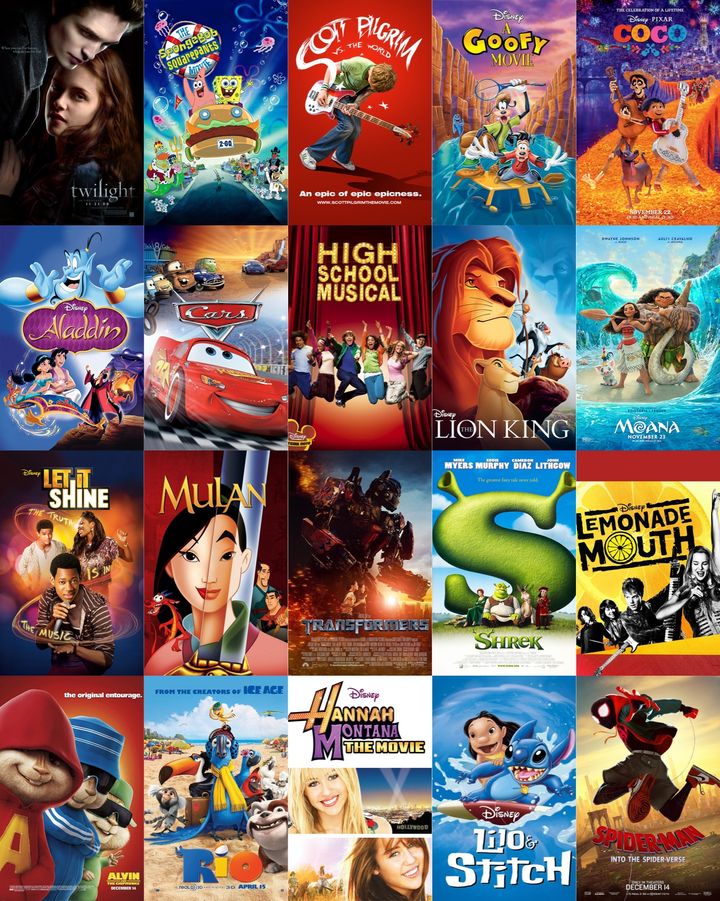 Best Childhood Movie Songs