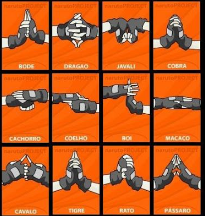 Jutsus Naruto e Boruto