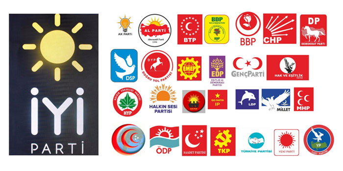 SİYASİ PARTİLER