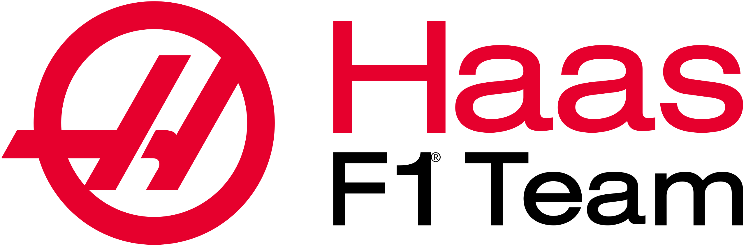 Favorite Haas F1 Driver
