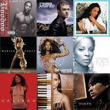 Best 90's and 2000's R&B Song