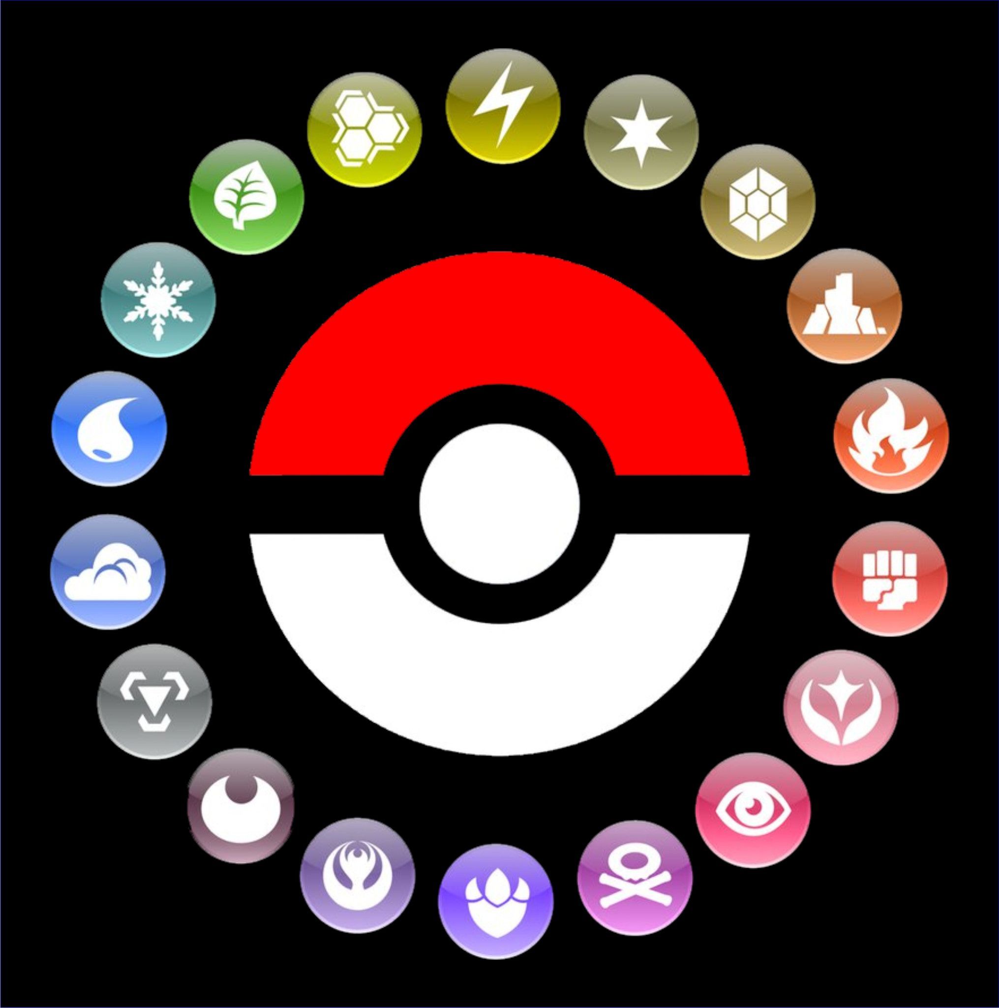 Pokémon Types