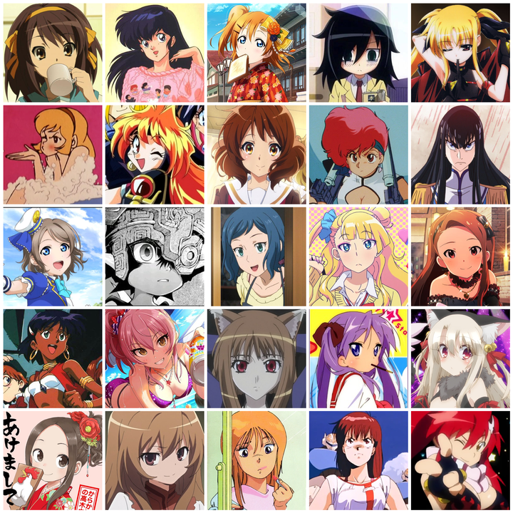 Ultimate waifu quiz