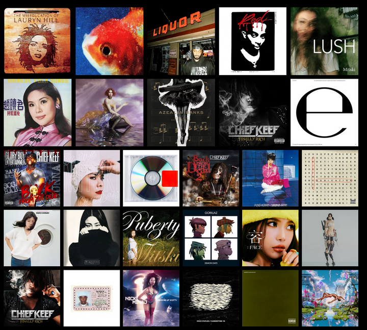 what is the best music?