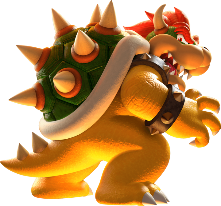 Video game final boss themes