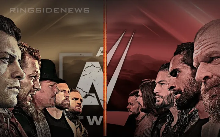 Best Wrestling Themes
