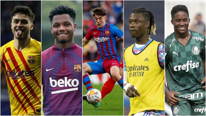 Best Football Youngsters 2023