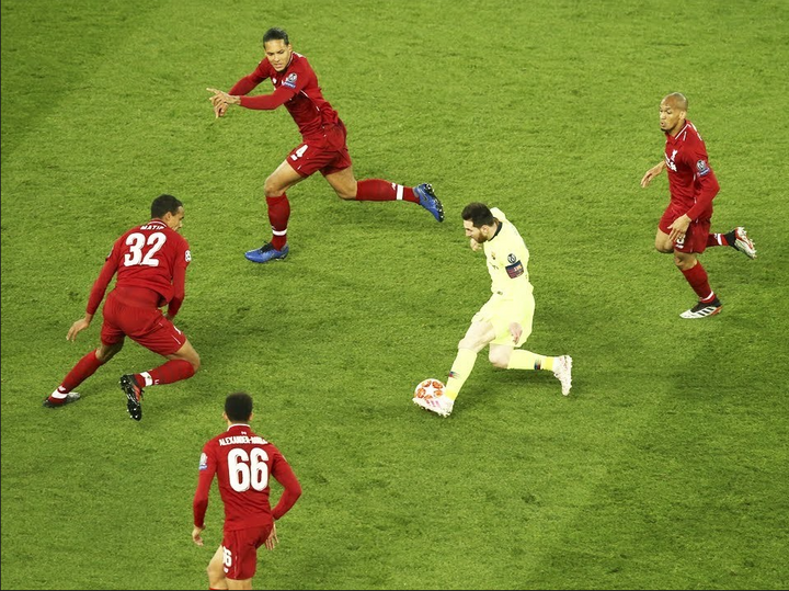 Most Skilled Footballers