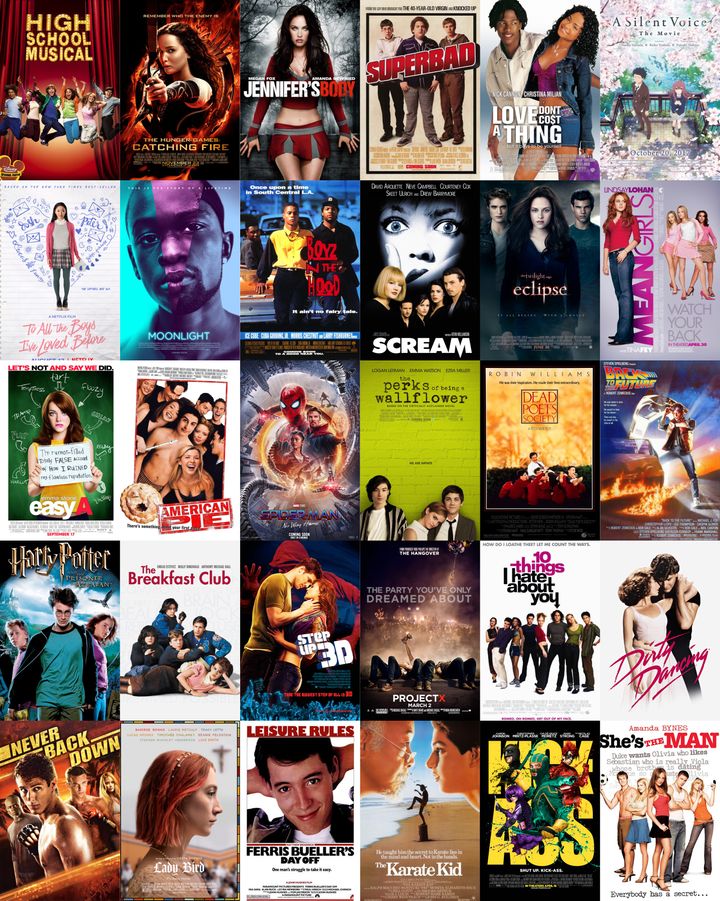 Best Teen Movies of All Time