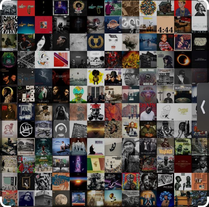 Best Songs Of 2010’s