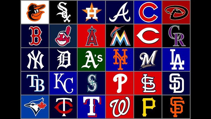 Best MLB Team (UPDATED)