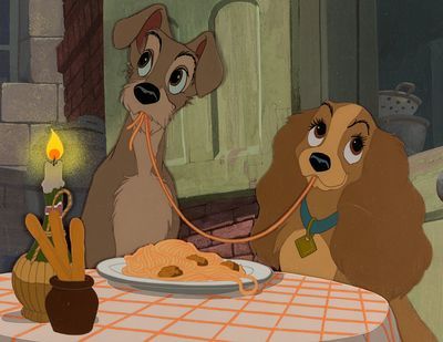 Your Favorite Animated Movie