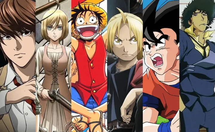 Best Anime Song Ranking