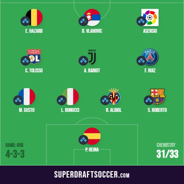 Copa do Mundo de Músicas Tops