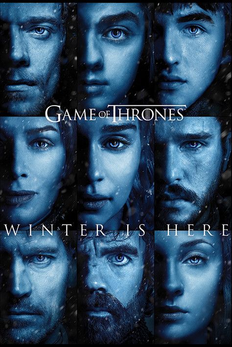 Most Liked GoT Character