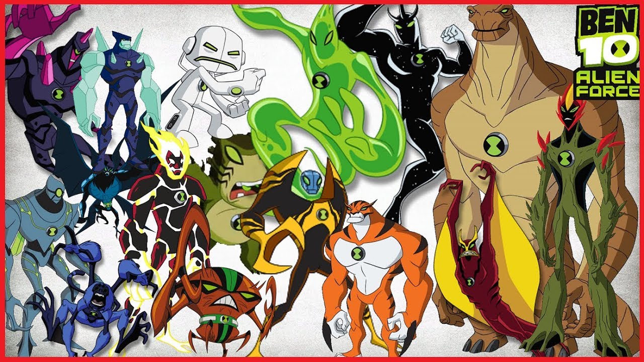 Best Alien in Ben 10