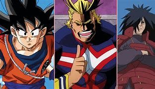 Anime Characters
