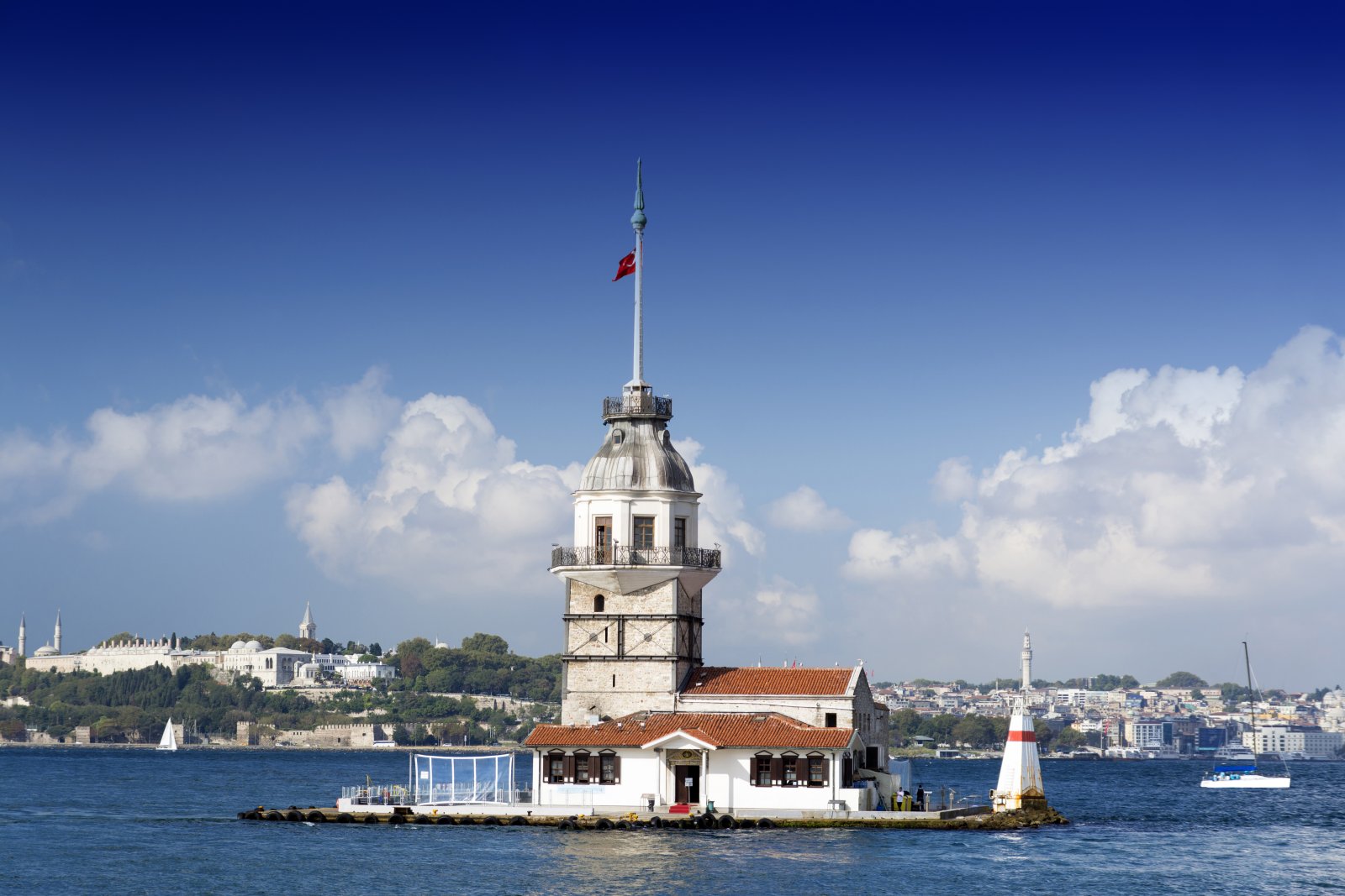 EN İYİ İSTANBUL İLÇESİ