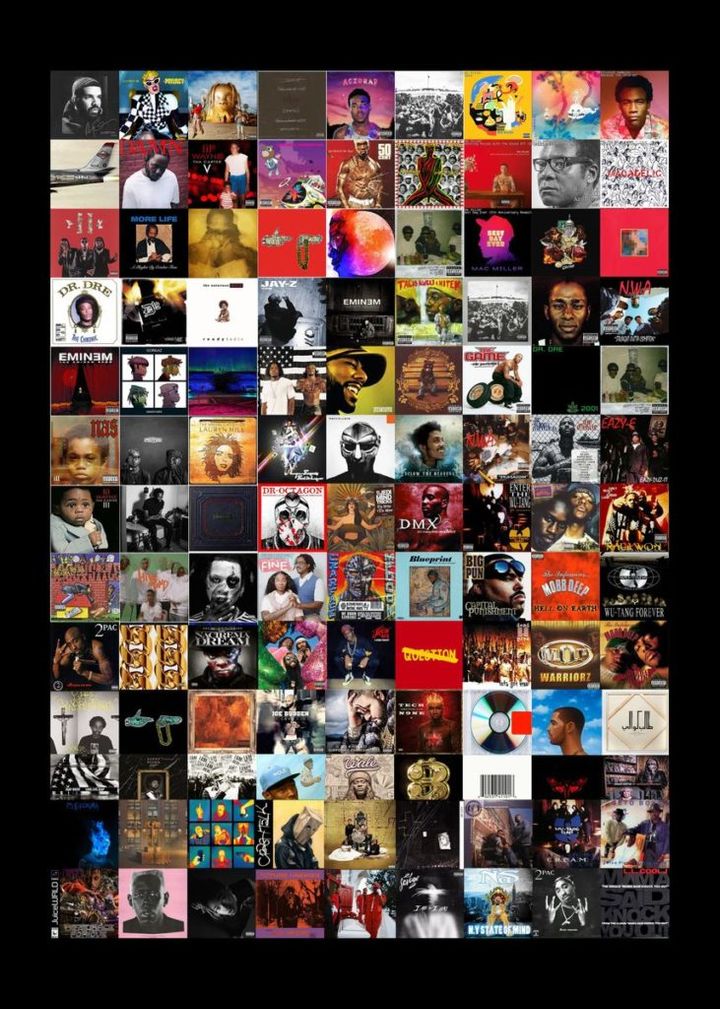 Greatest Beats of All Time