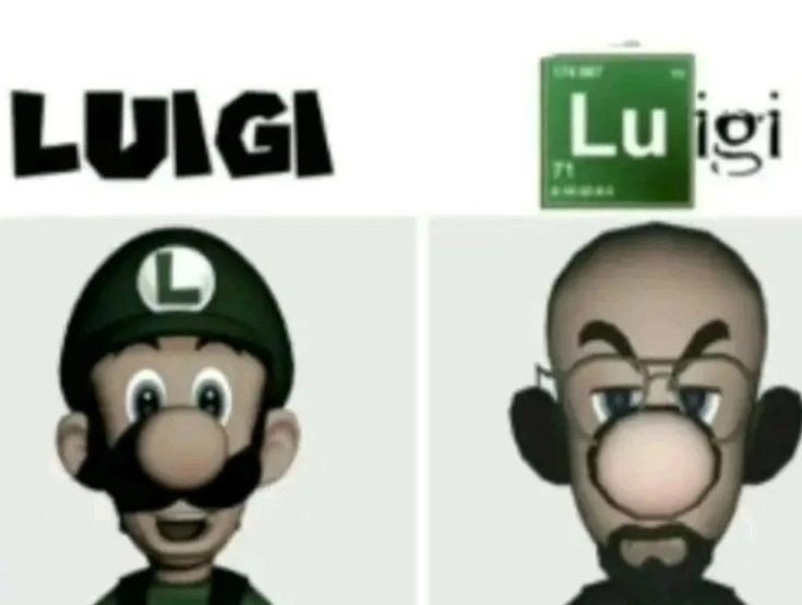Danganronpa Casos
