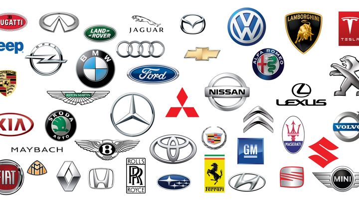Best Car Brand in the World